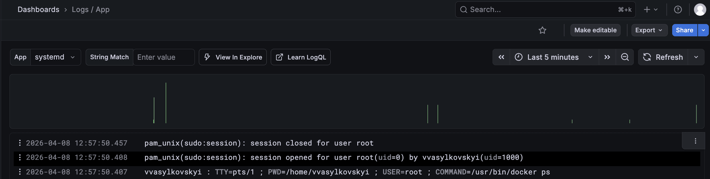 Grafana Systemd Logs