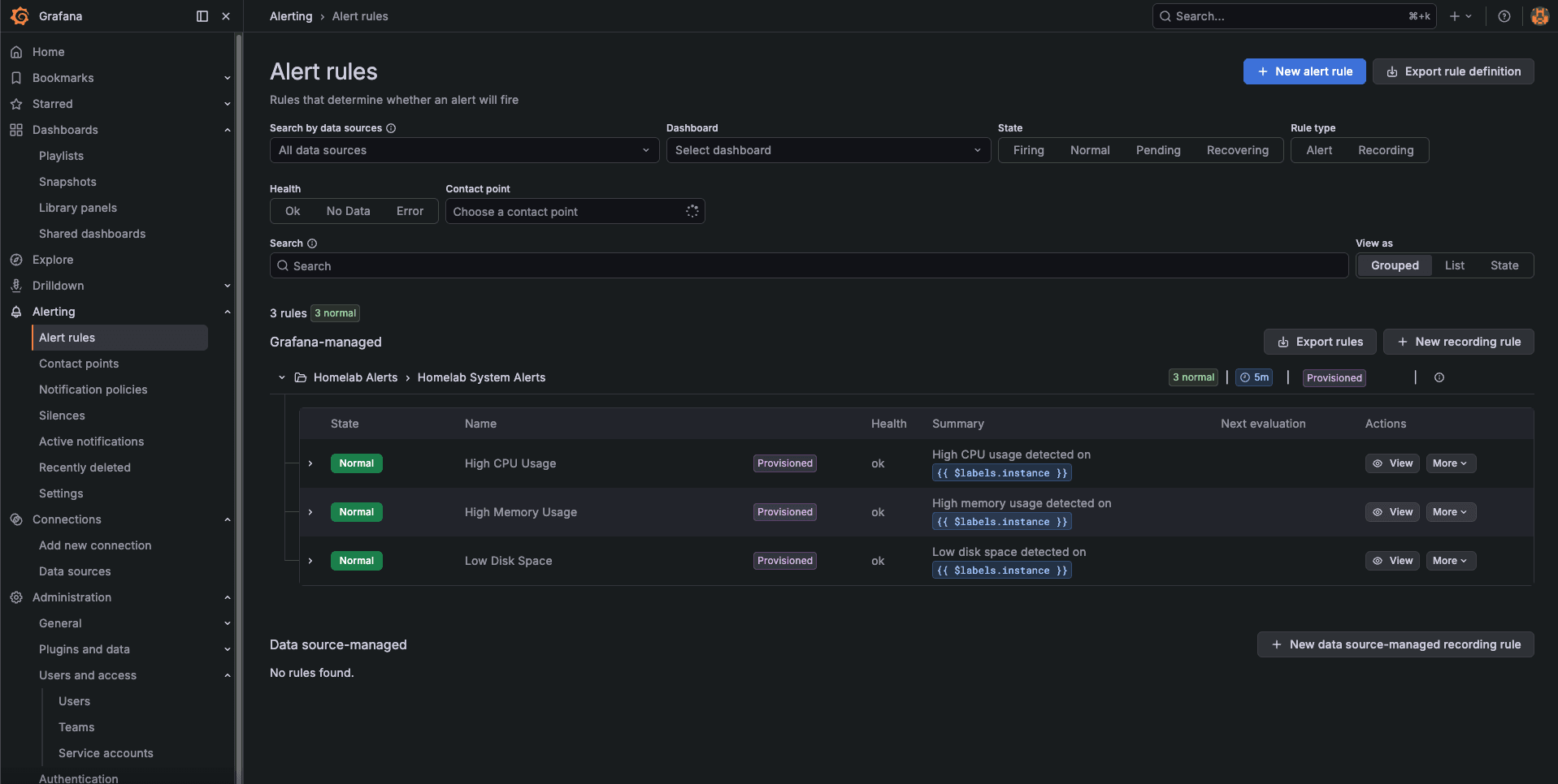 Grafana Alert Rules