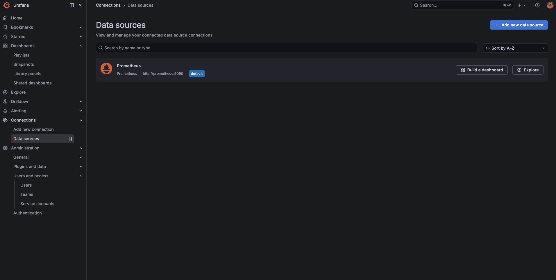 Grafana Data Sources with Prometheus