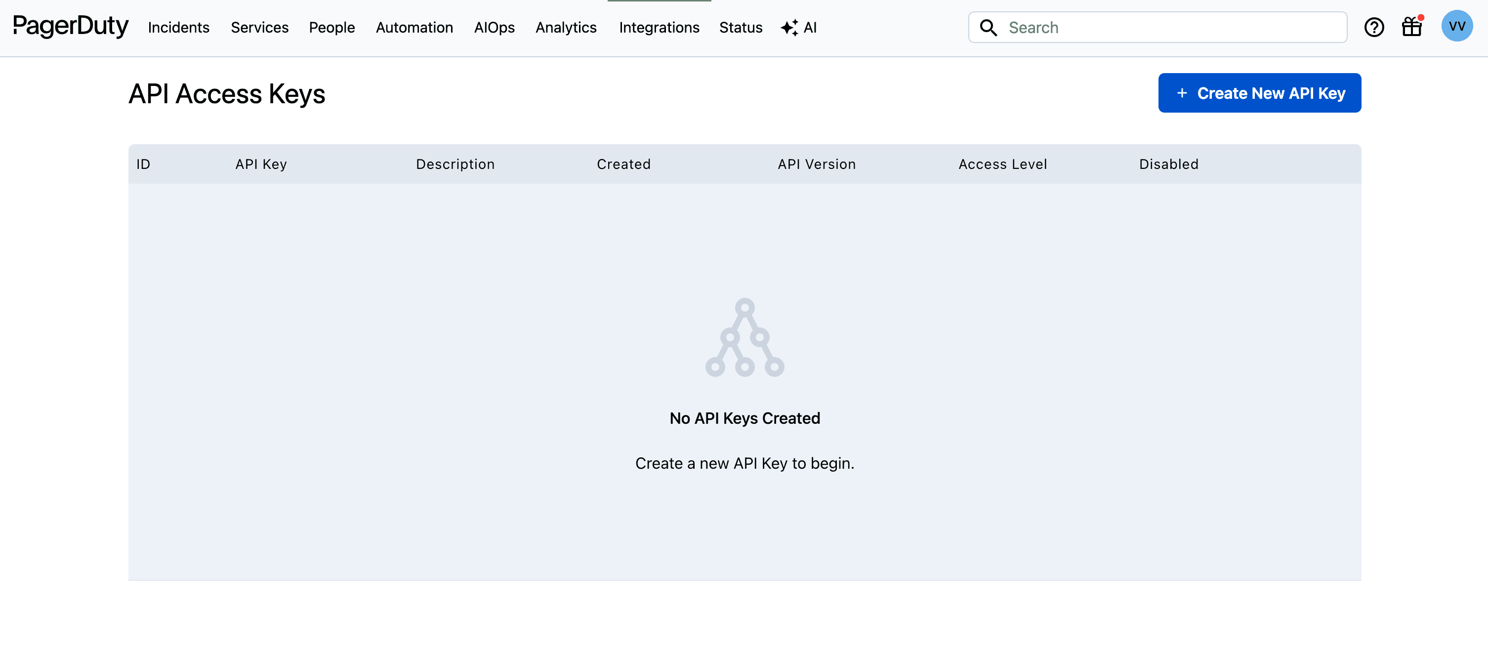 Pagerduty API Key